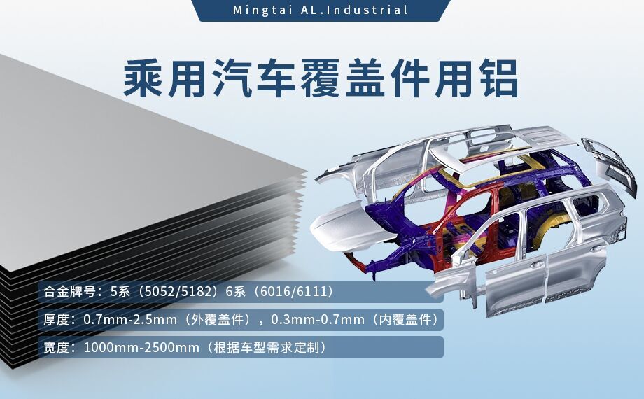 乘用汽車覆蓋件用鋁5系（5052/5182）6系（6016/6111）鋁合金 輕量化、高強(qiáng)度、高成型性