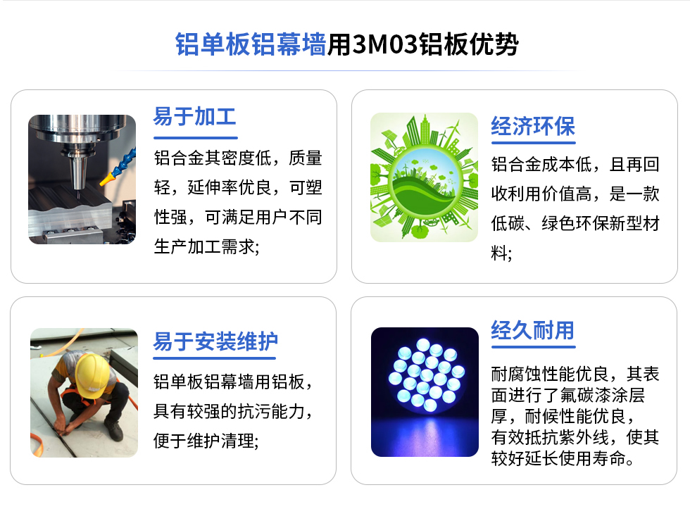 鋁單板鋁幕墻用3M03鋁板優(yōu)勢
易于加工
鋁合金其密度低，質(zhì)量輕，延伸率優(yōu)良，可塑性強，可滿足用戶不同生產(chǎn)加工需求;
易于安裝維護
鋁單板鋁幕墻用鋁板具有較強的抗污能力，便于維護清理;
經(jīng)濟環(huán)保
鋁合金成本低，且再回收利用價值高，是一款低碳、綠色環(huán)保新型材料，
經(jīng)久耐用
耐腐蝕性能優(yōu)良，其表面進行了氟碳漆涂層厚，耐候性能優(yōu)良，有效抵抗紫外線，使其較好延長使用壽命。