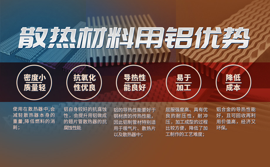 換熱元件用鋁_空氣轉換器用鋁_刀片/翅片式換熱器用8011鋁箔_明泰鋁業(yè)工藝成熟,按需報價 換熱元件用鋁_空氣轉換器用鋁_刀片/翅片式換熱器用8011鋁箔_明泰鋁業(yè)工藝成熟,按需報價