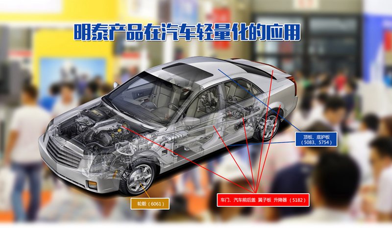 燃油車受限 新能源車受寵  明泰鋁業(yè)或受益 燃油車受限 新能源車受寵  明泰鋁業(yè)或受益