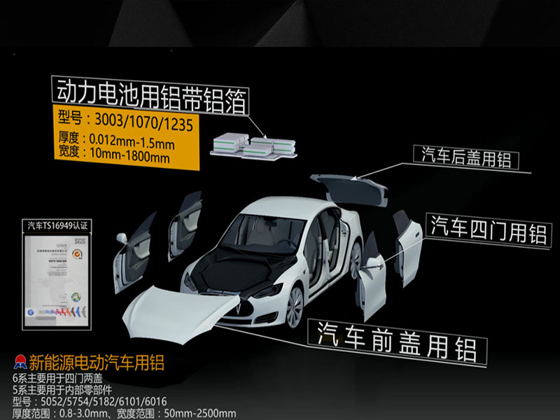 汽車配件用5754鋁板安全輕質(zhì)，價格多少一噸？