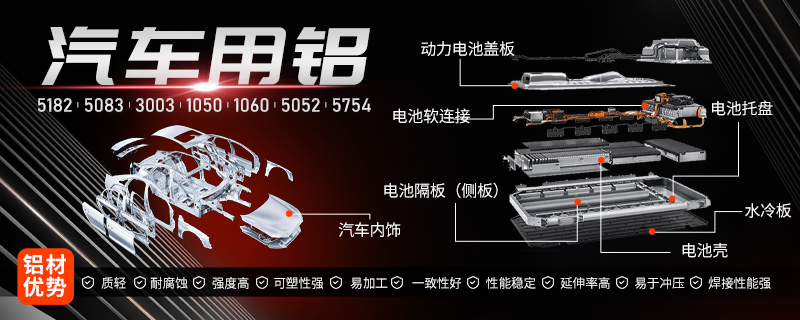 明泰鋁業(yè)汽車零部件專業(yè)鋁板_5052-H24鋁板源頭優(yōu)質(zhì)廠家_供應商 明泰鋁業(yè)汽車零部件專業(yè)鋁板_5052-H24鋁板源頭優(yōu)質(zhì)廠家_供應商